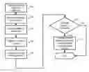 Fig. 01 - VISITED HYPERLINK APPEARANCE BASED ON USER ACTIVITY