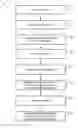 Fig. 01 - Dynamic Display of Web Content