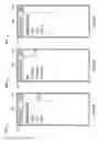 Fig. 04 - Dynamic Display of Web Content