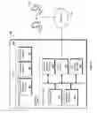 Fig. 06 - Dynamic Display of Web Content