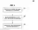 Fig. 05 - PREDICTIVE LINK PRE-LOADING