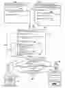 Fig. 01 - Delayed code parsing for reduced startup latency