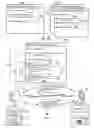 Fig. 02 - Delayed code parsing for reduced startup latency