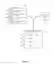 Fig. 03 - System and method for personality-based formatting of information