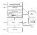 Fig. 01 - Rendering apparatus and method for operating a web-platform