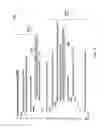 Fig. 06 - Tracking JavaScript actions