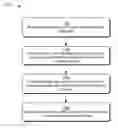 Fig. 01 - Presenting an application change through a tile