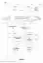Fig. 02 - Document editor with research citation insertion tool