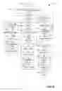 Fig. 06 - Generating a collage for rendering on a client computing device