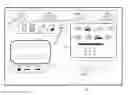 Fig. 01 - Display of supplementary information on a graphical user interface