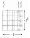 Fig. 07 - Using annotations to extract parameters from messages