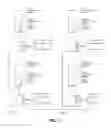 Fig. 08 - Using annotations to extract parameters from messages