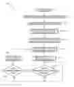 Fig. 01 - Presenting tags of a tag cloud in a more understandable and visually appealing manner