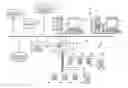 Fig. 01 - Reusable graphical elements with quickly editable features for use in user displays of plant monitoring systems