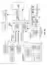 Fig. 03 - Reusable graphical elements with quickly editable features for use in user displays of plant monitoring systems