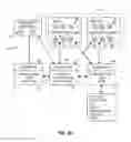 Fig. 04 - Reusable graphical elements with quickly editable features for use in user displays of plant monitoring systems