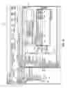 Fig. 14 - Reusable graphical elements with quickly editable features for use in user displays of plant monitoring systems