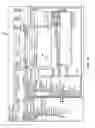 Fig. 15 - Reusable graphical elements with quickly editable features for use in user displays of plant monitoring systems