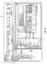 Fig. 16 - Reusable graphical elements with quickly editable features for use in user displays of plant monitoring systems