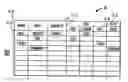 Fig. 01 - Table column spanning
