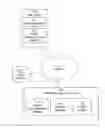 Fig. 01 - Custom dictionaries for E-books