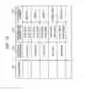 Fig. 16 - Image processing apparatus, image processing method, and non-transitory computer readable medium