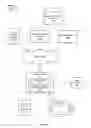Fig. 02 - Third party content provider integrations