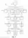 Fig. 04 - VISUALIZING DOCUMENT REVISION HISTORY USING LAYERS