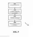 Fig. 06 - VISUALIZING DOCUMENT REVISION HISTORY USING LAYERS