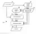 Fig. 01 - SEARCH RESULT PROCESSING