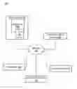 Fig. 01 - Topic and time based media affinity estimation