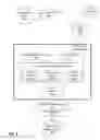 Fig. 06 - Topic and time based media affinity estimation