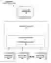 Fig. 01 - SCHEMALESS DATA ACCESS MANAGEMENT