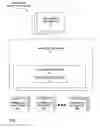 Fig. 02 - SCHEMALESS DATA ACCESS MANAGEMENT