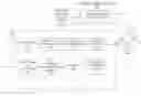 Fig. 01 - Creating and using titles in untitled documents to answer questions