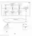 Fig. 05 - Creating and using titles in untitled documents to answer questions