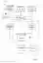 Fig. 02 - Predictive algorithm for search box auto-complete