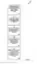 Fig. 04 - Predictive algorithm for search box auto-complete