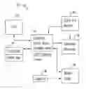 Fig. 01 - METHOD OF RECORDING INFORMATION REGARDING A PLOT OF LAND