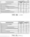Fig. 07 - Method and system for prefetching music for devices