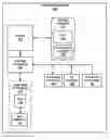 Fig. 01 - Systems and methods for fail-safe operations of storage devices