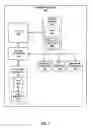 Fig. 02 - Systems and methods for fail-safe operations of storage devices