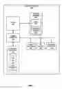 Fig. 02 - Systems and methods for fail-safe operations of storage devices