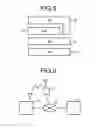 Fig. 06 - Control method and control device