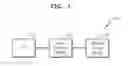 Fig. 02 - MICRO-JOURNALING FOR FILE SYSTEM BASED ON NON-VOLATILE MEMORY