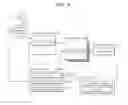 Fig. 07 - MICRO-JOURNALING FOR FILE SYSTEM BASED ON NON-VOLATILE MEMORY