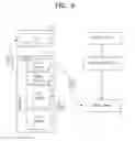 Fig. 10 - MICRO-JOURNALING FOR FILE SYSTEM BASED ON NON-VOLATILE MEMORY