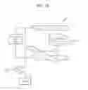 Fig. 13 - MICRO-JOURNALING FOR FILE SYSTEM BASED ON NON-VOLATILE MEMORY
