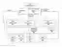 Fig. 01 - ARCHITECTURE AND METHOD FOR CLOUD PROVIDER SELECTION AND PROJECTION