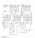 Fig. 03 - Virtual node subpool management